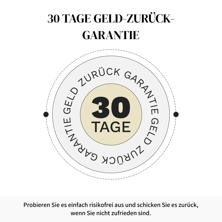 30 Tage Geld-Zurück-Garantie