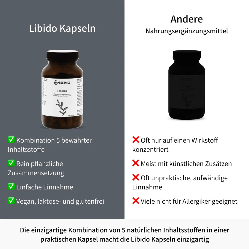 Libido Kapseln im Vergleich zu anderen Nahrungsergänzungsmitteln