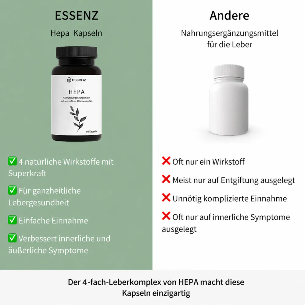 Hepa für mehr Energie und Vitalität